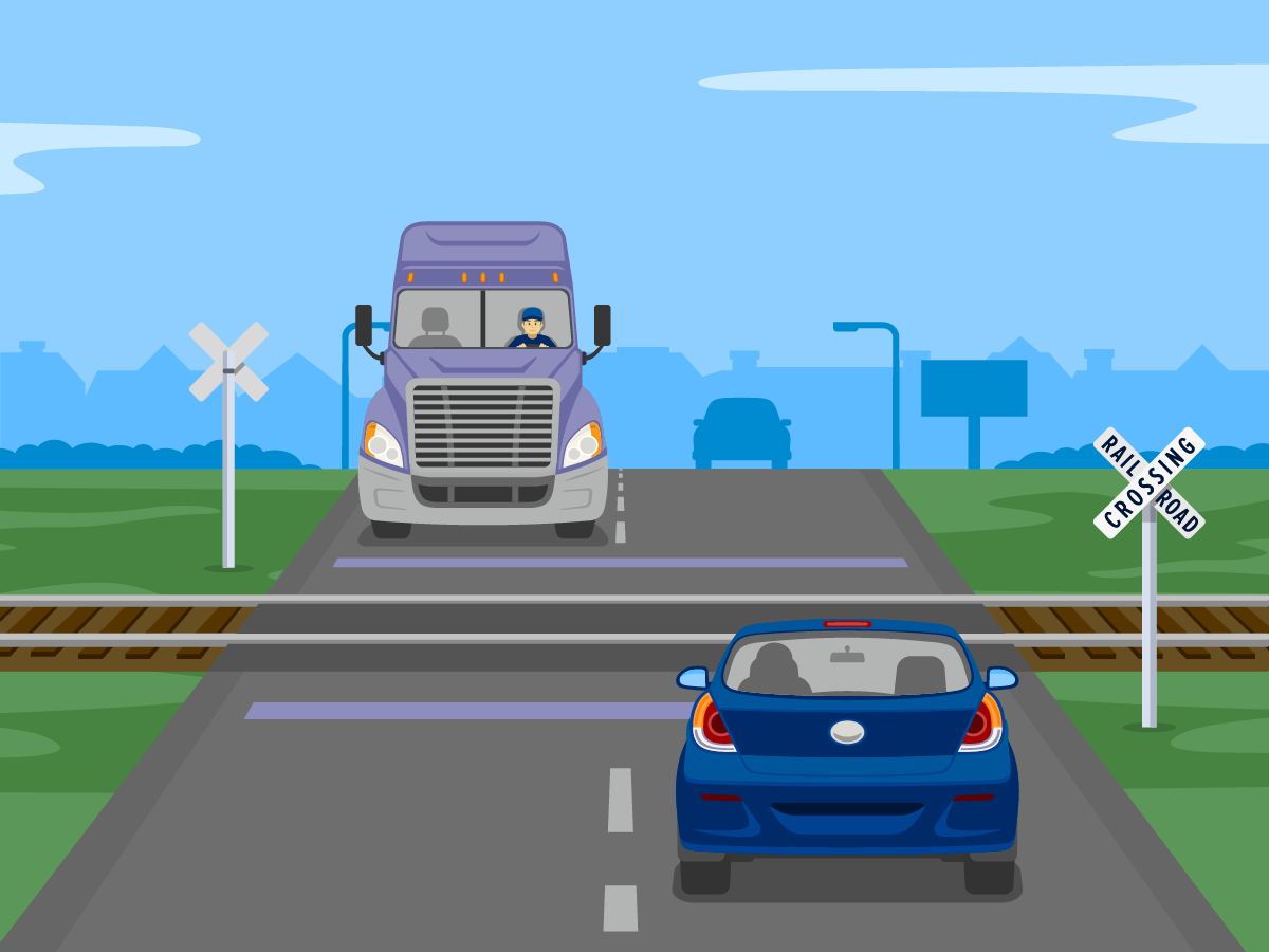 rail crossing without gate or lights